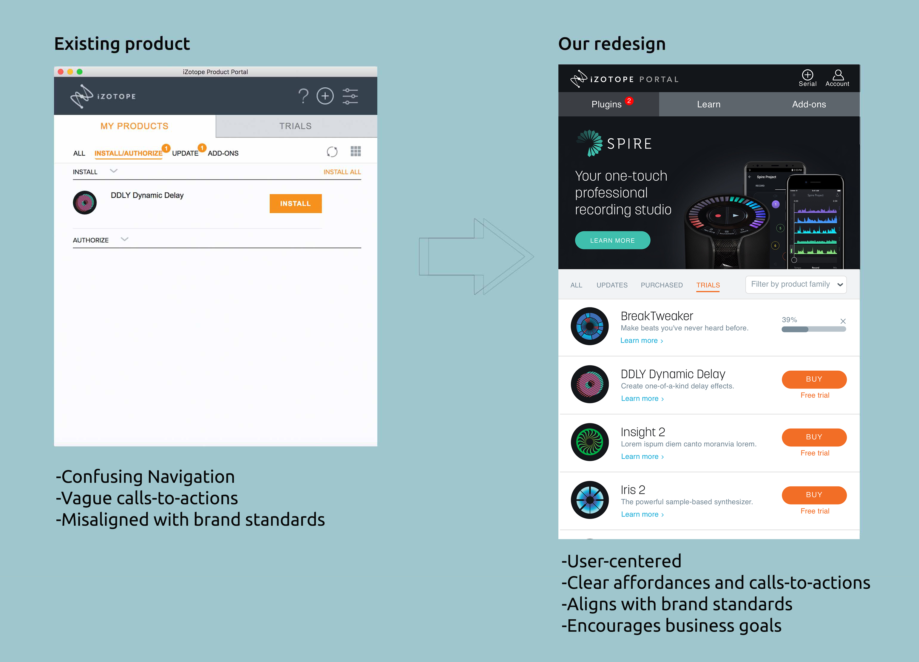 before and after product january portal